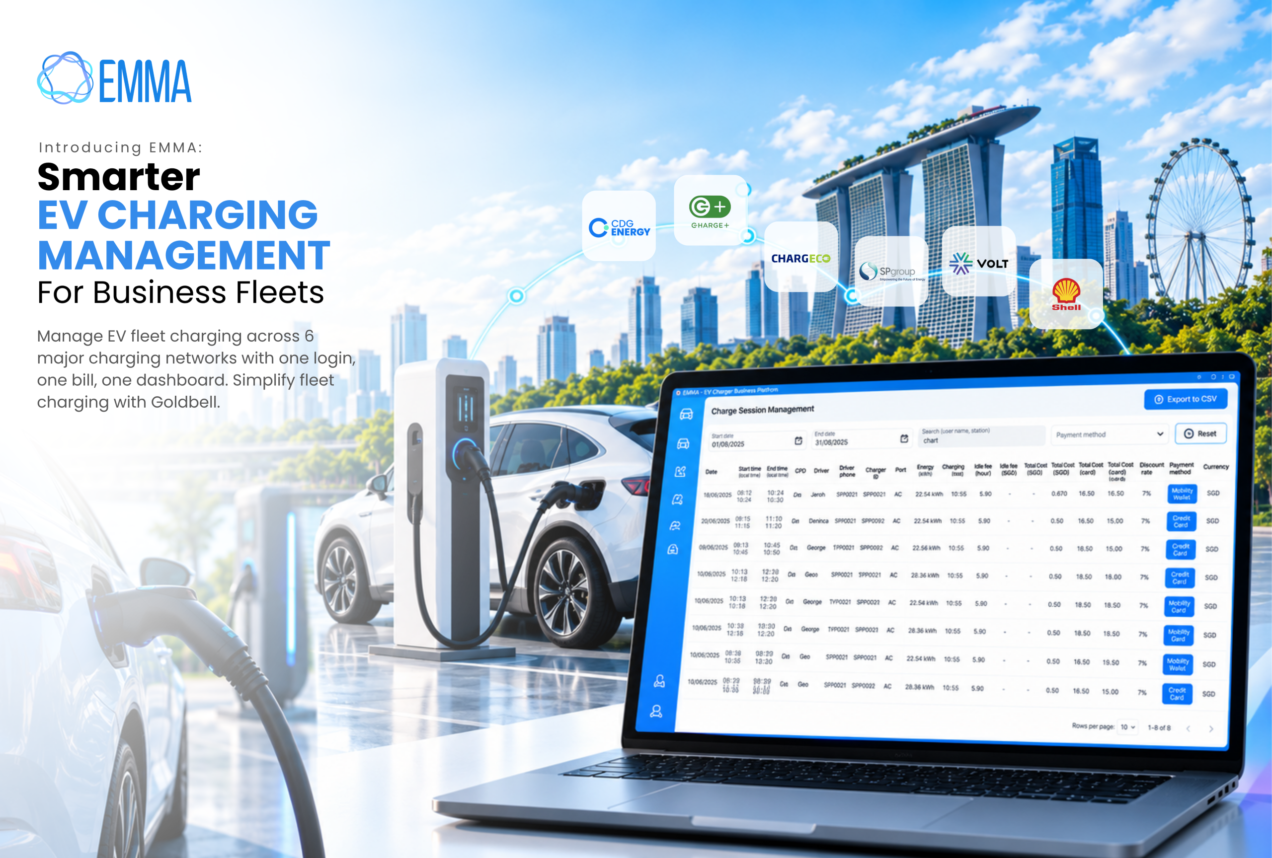 Introducing EMMA: Smarter EV Charging Management for Business Fleets